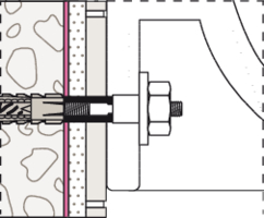 fischer BO Boiler Fixing Set Installation Example 5